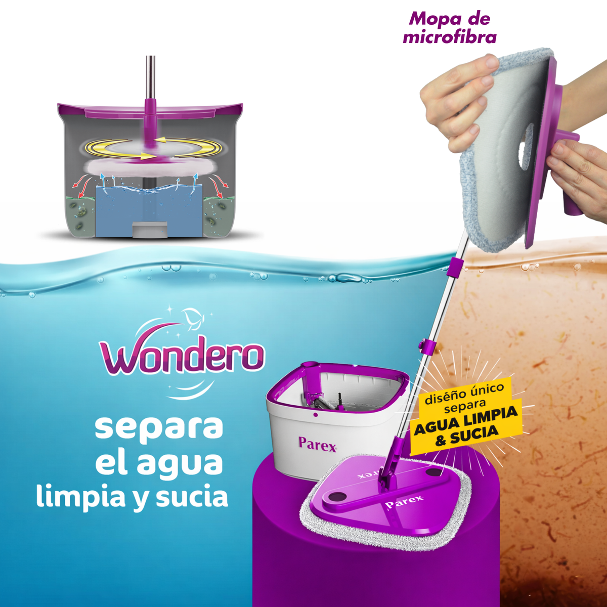 Trapeador Automático Parex Wondero – Sistema que Separa Agua Limpia y Sucia